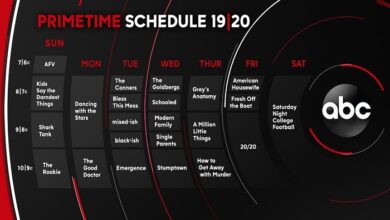abc tv schedule tonight