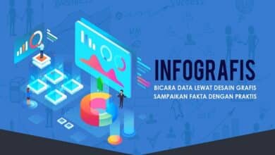 desain infografis