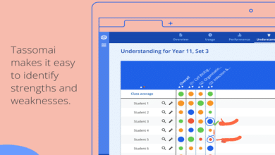 how much does tassomai cost
