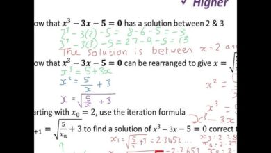 maths genie iteration answers