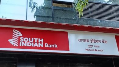 south indian bank share